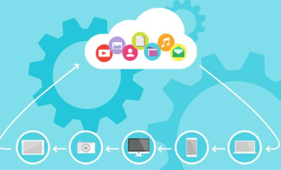 云計算的實現(xiàn)形式 互聯(lián)網(wǎng)信息技術服務的新范式