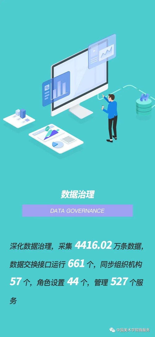 2020國美信息服務數(shù)據(jù)大揭秘 互聯(lián)網(wǎng)信息技術服務的轉型與突破