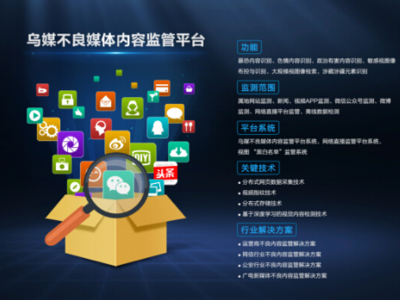 填補技術空白，引領行業(yè)前沿 解析國內領先的網(wǎng)監(jiān)復合技術成果